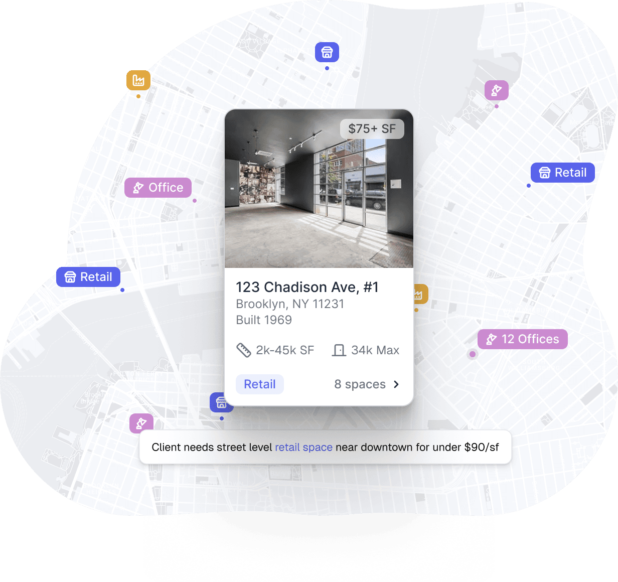 Next generation real estate brokerage tools